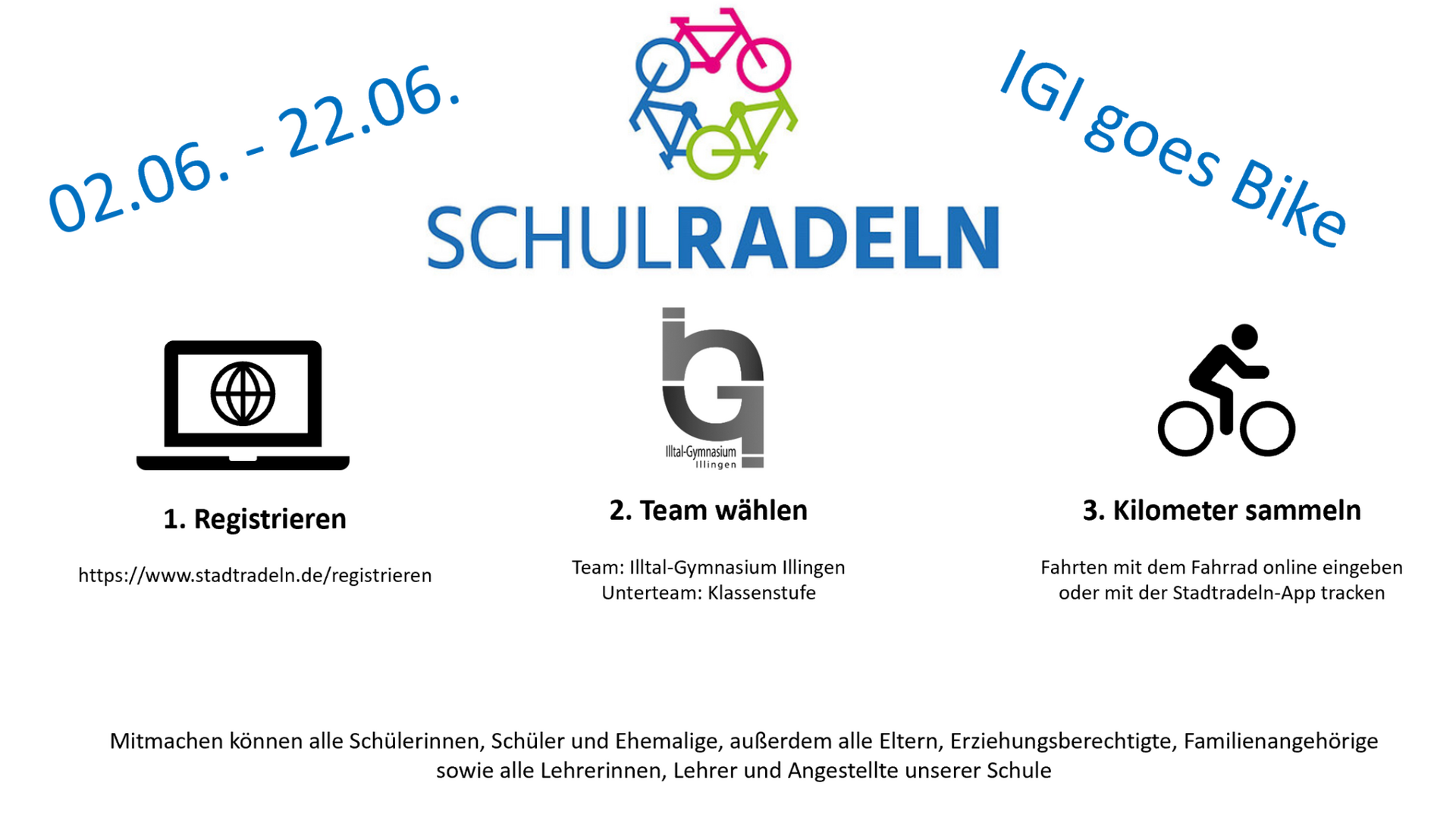 20250527_schulradeln_anleitung