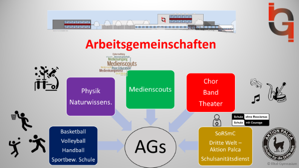 AG_Informationen